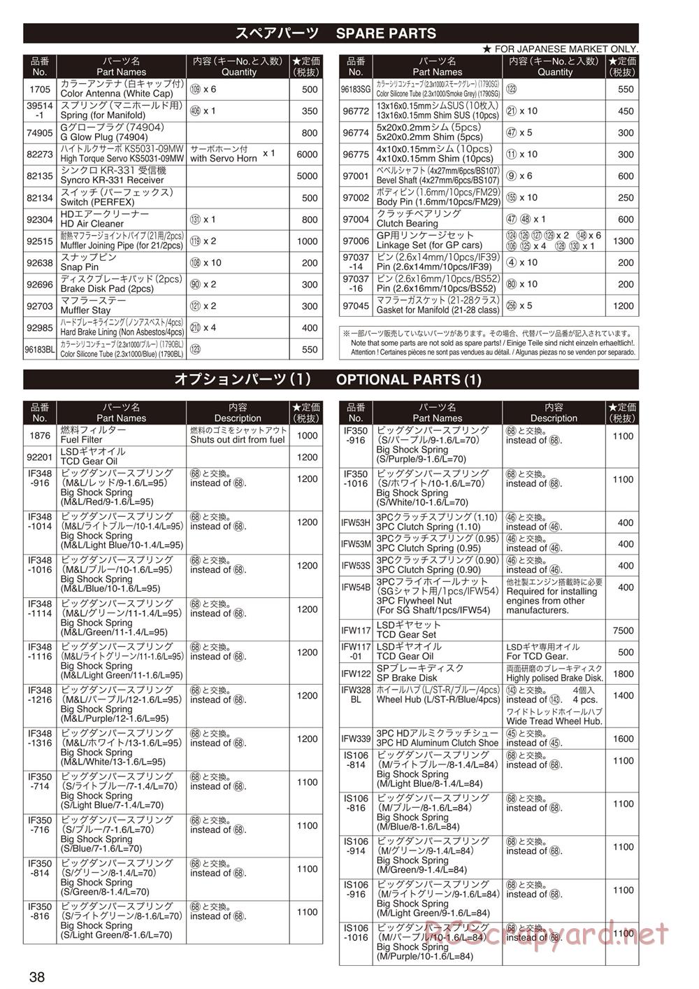 Kyosho - Mad Force Kruiser 2.0 - Parts List - Page 2