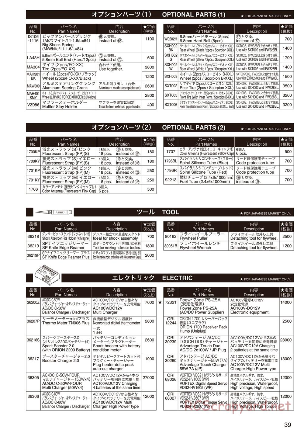 Kyosho - Mad Force Kruiser 2.0 - Parts List - Page 3