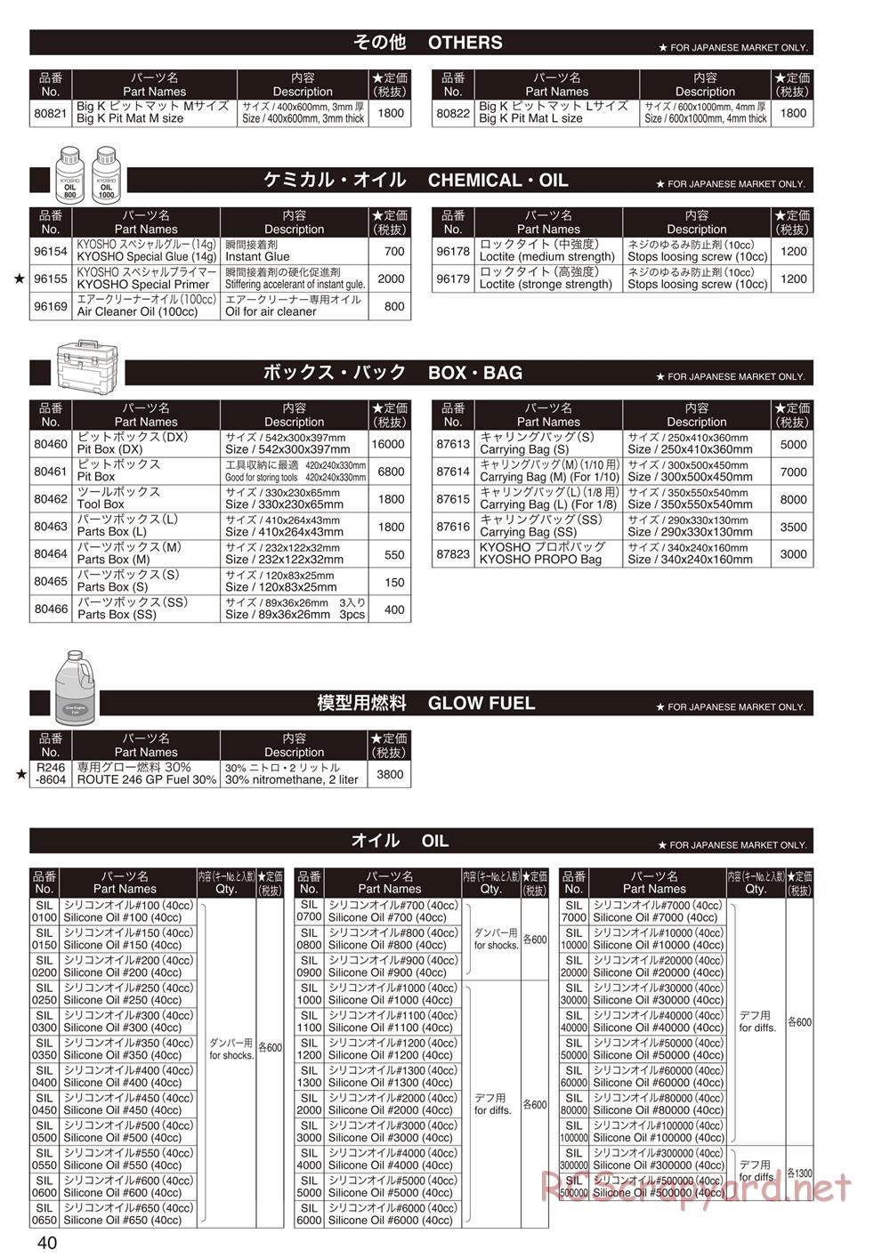Kyosho - Mad Force Kruiser 2.0 - Parts List - Page 4