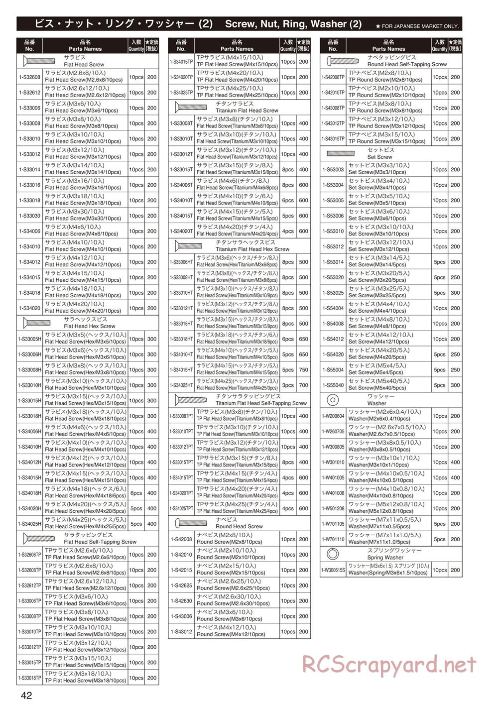Kyosho - Mad Force Kruiser 2.0 - Parts List - Page 6