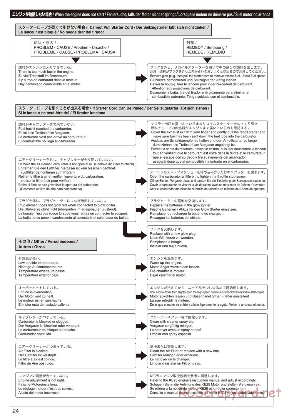 Kyosho - Mad Force Kruiser 2.0 - Manual - Page 24