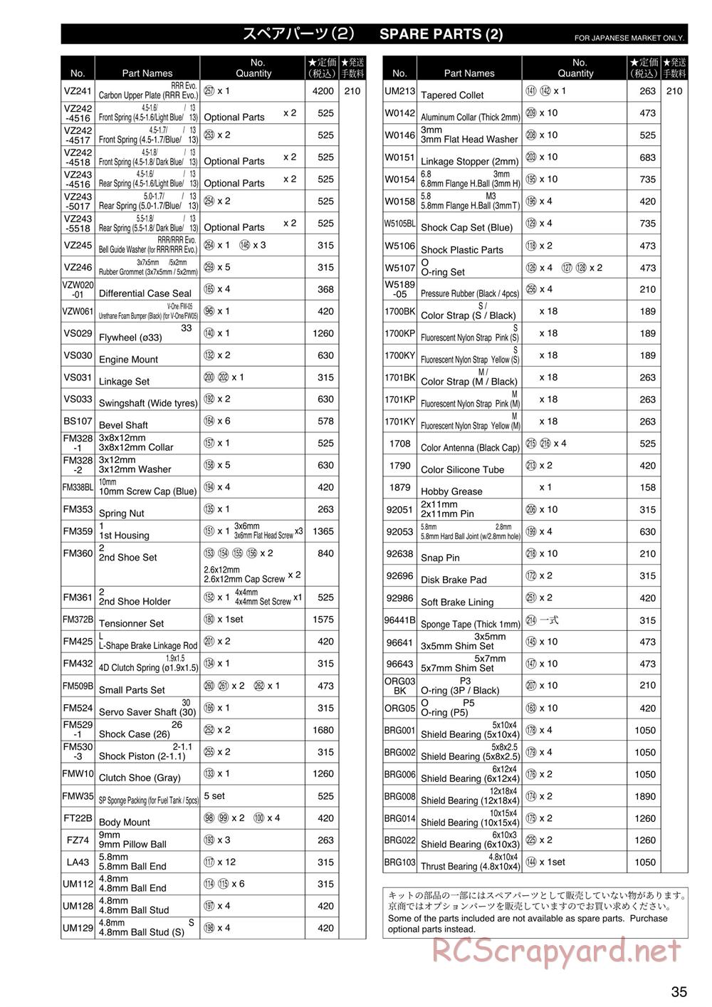 Kyosho - V-One RRR Evo - Parts List - Page 2