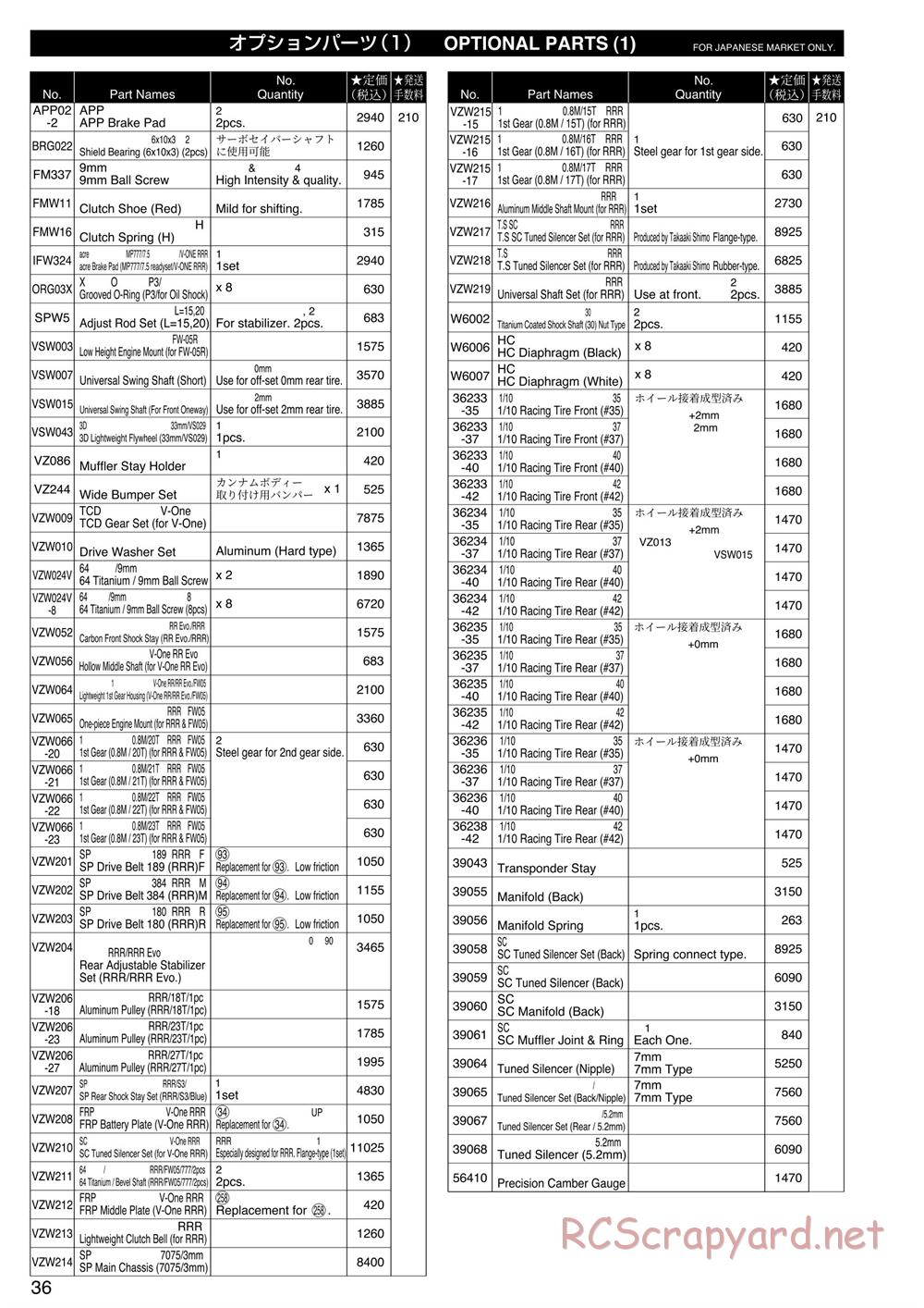 Kyosho - V-One RRR Evo - Parts List - Page 3