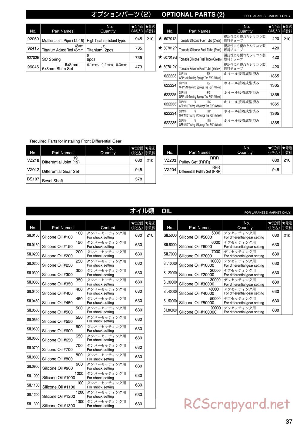 Kyosho - V-One RRR Evo - Parts List - Page 4