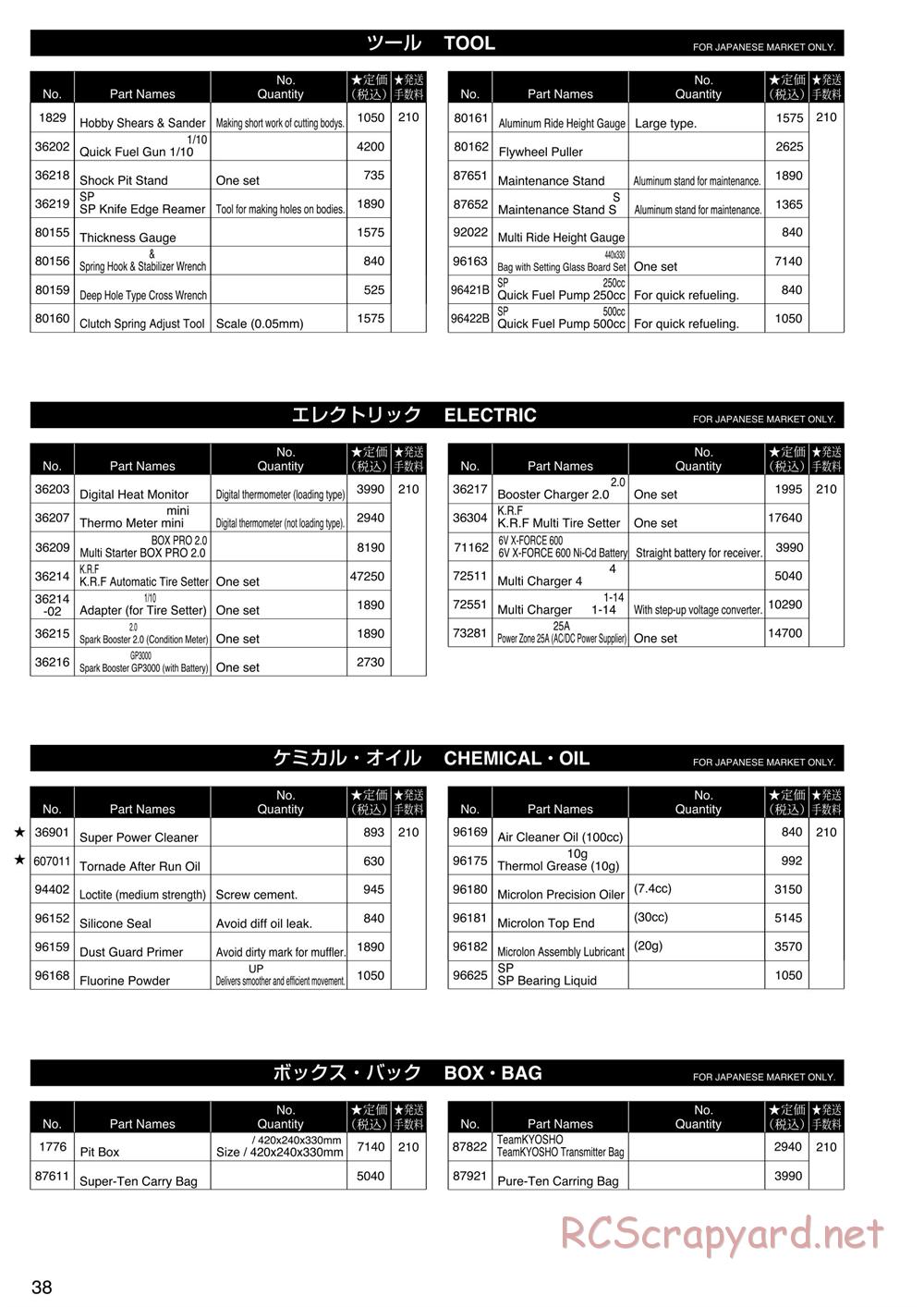 Kyosho - V-One RRR Evo - Parts List - Page 5
