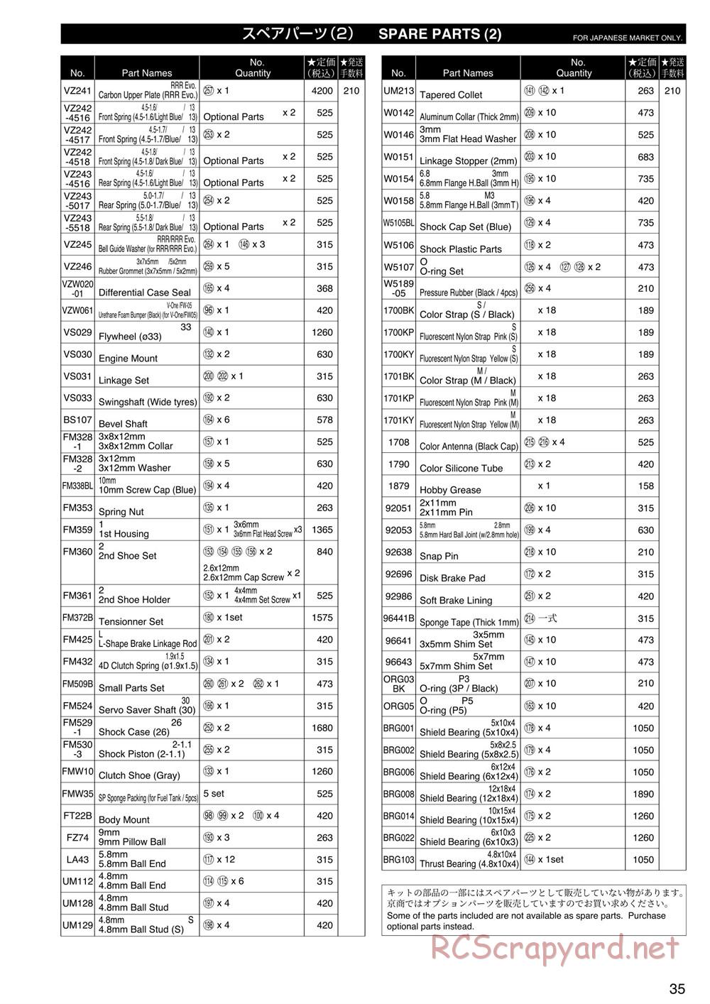 Kyosho - V-One RRR Evo - Manual - Page 34