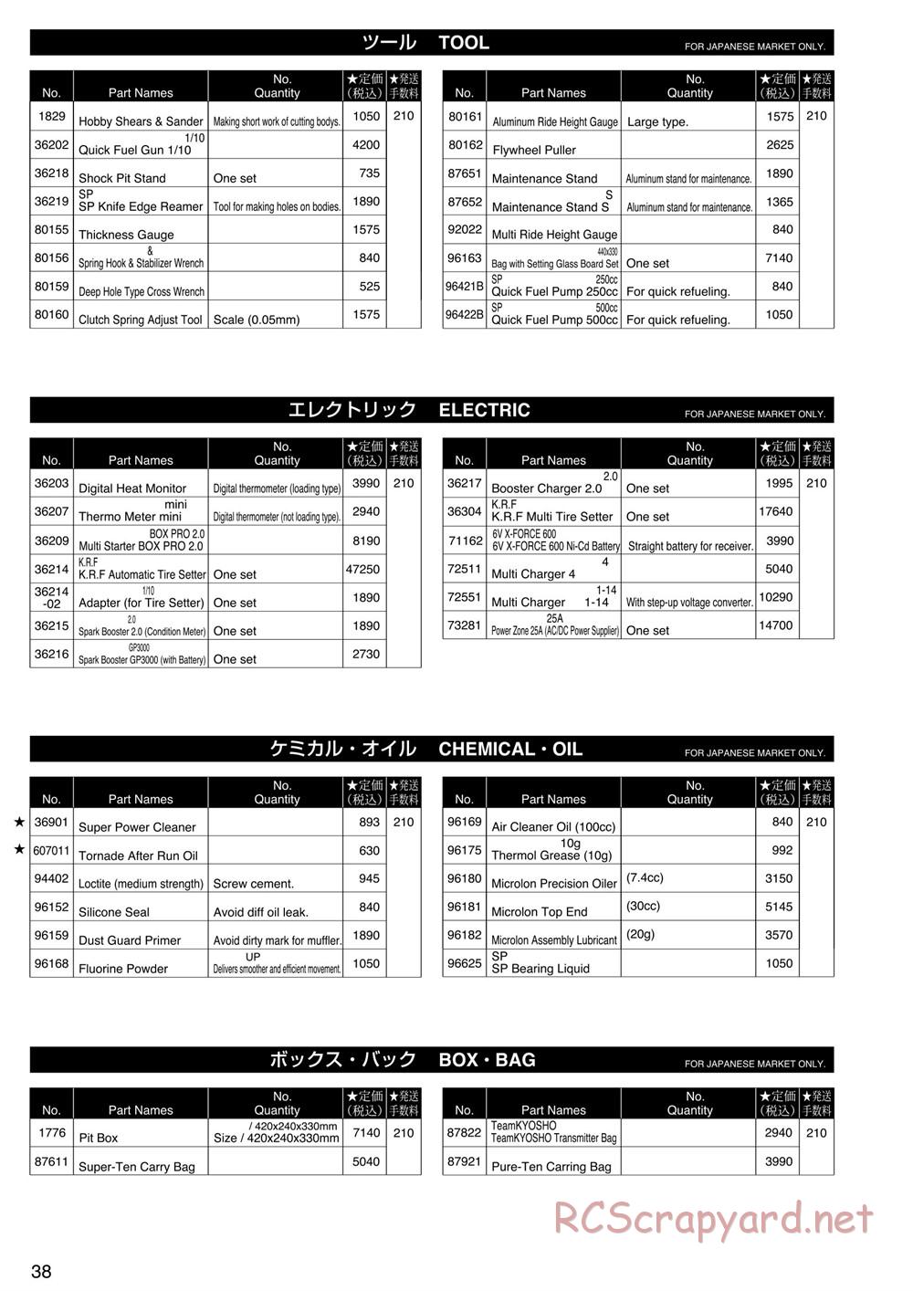 Kyosho - V-One RRR Evo - Manual - Page 37