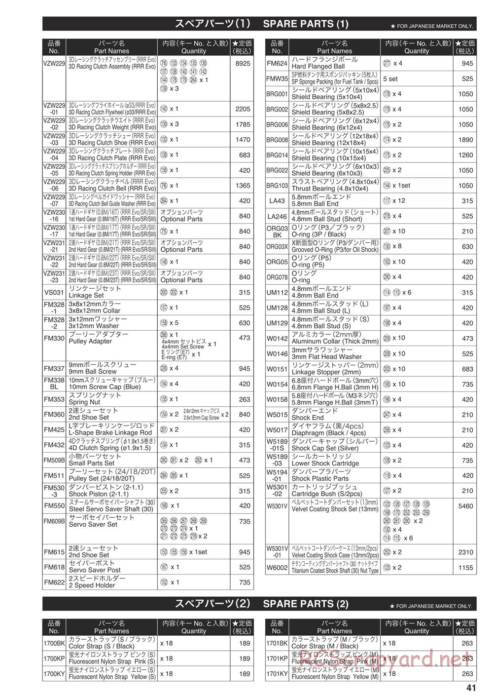 Kyosho - V-One RRR Shimo - Parts List - Page 2