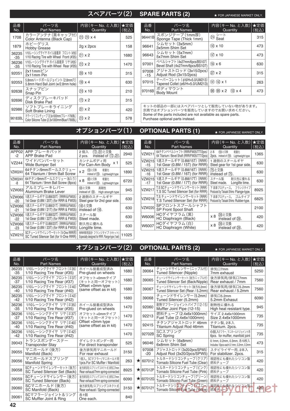 Kyosho - V-One RRR Shimo - Parts List - Page 3