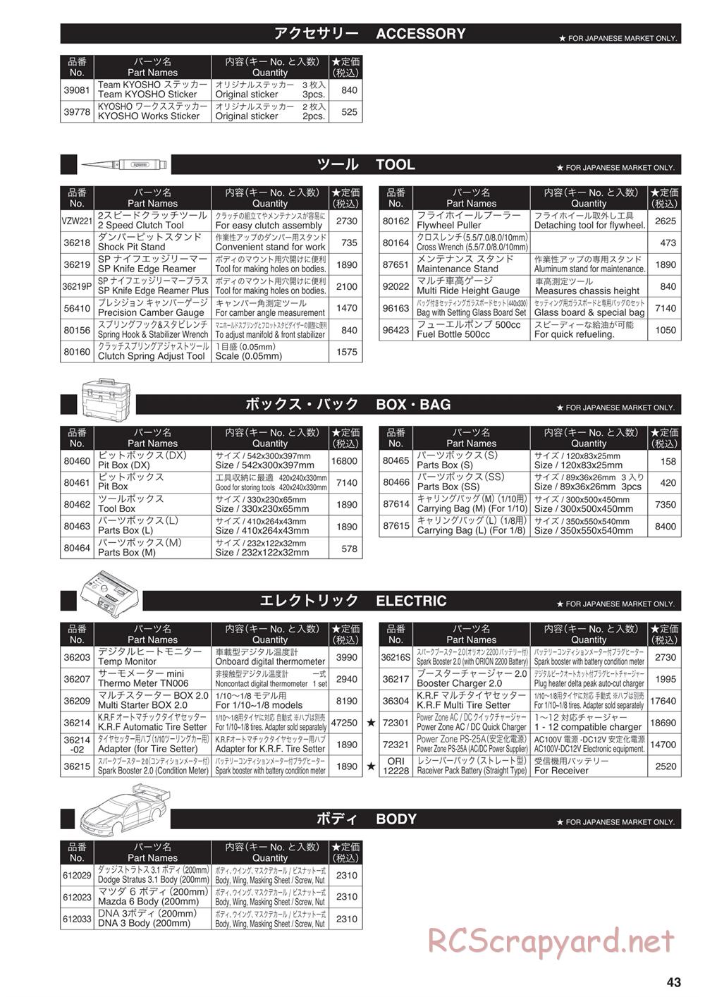 Kyosho - V-One RRR Shimo - Parts List - Page 4