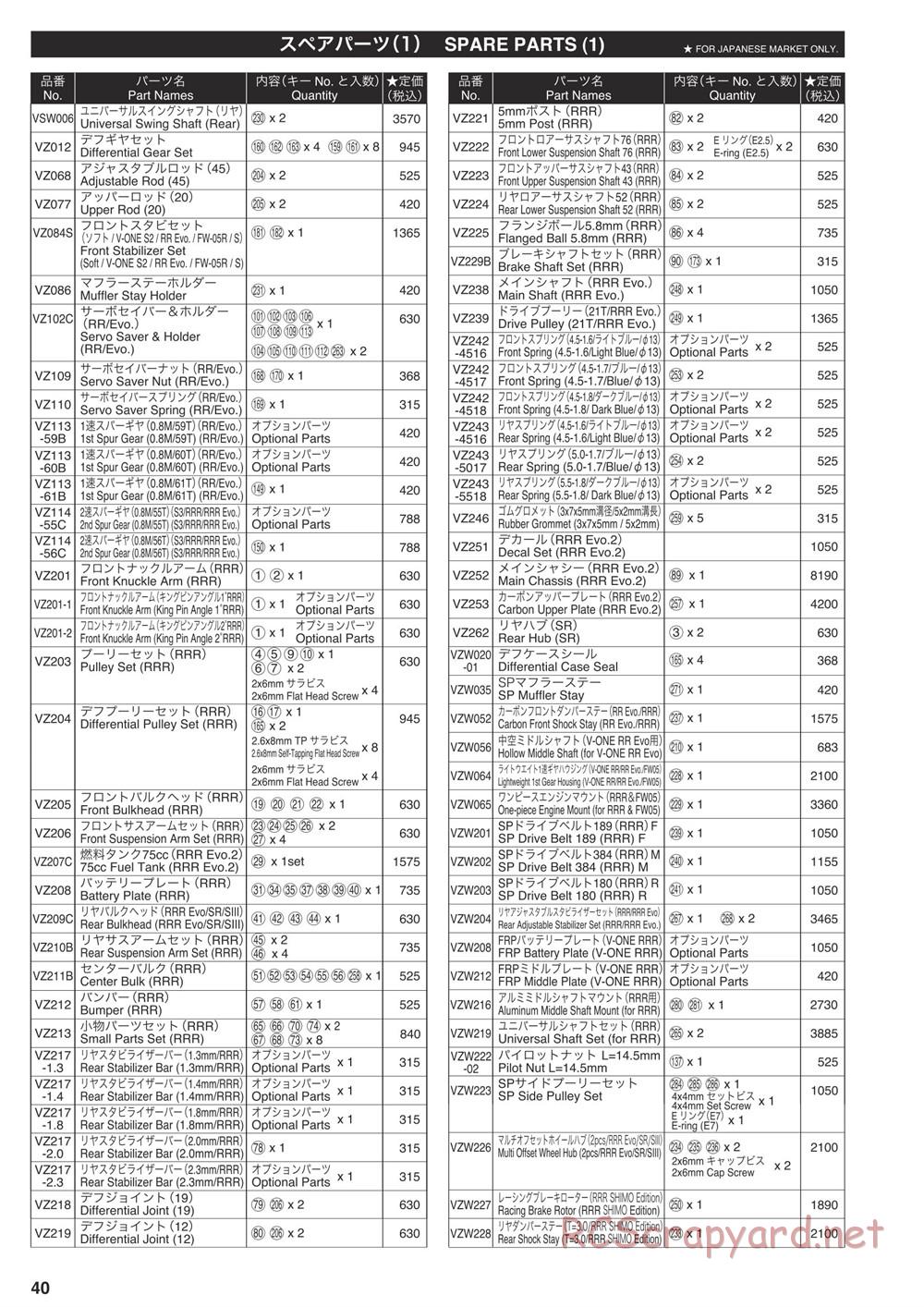Kyosho - V-One RRR Shimo - Manual - Page 38