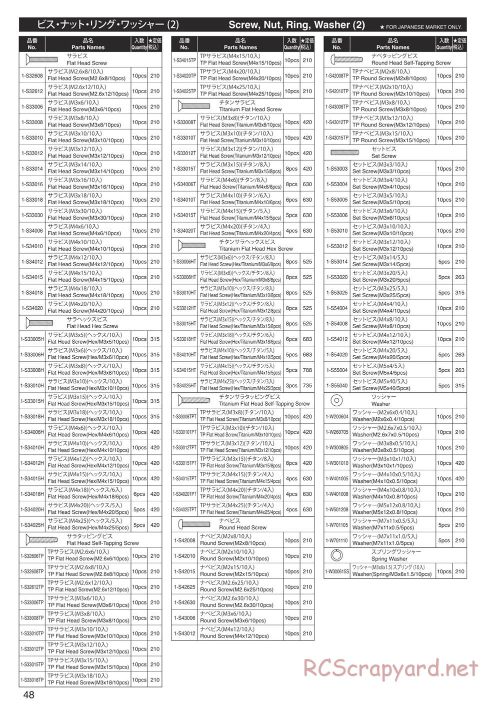 Kyosho - Inferno Neo - Manual - Page 48