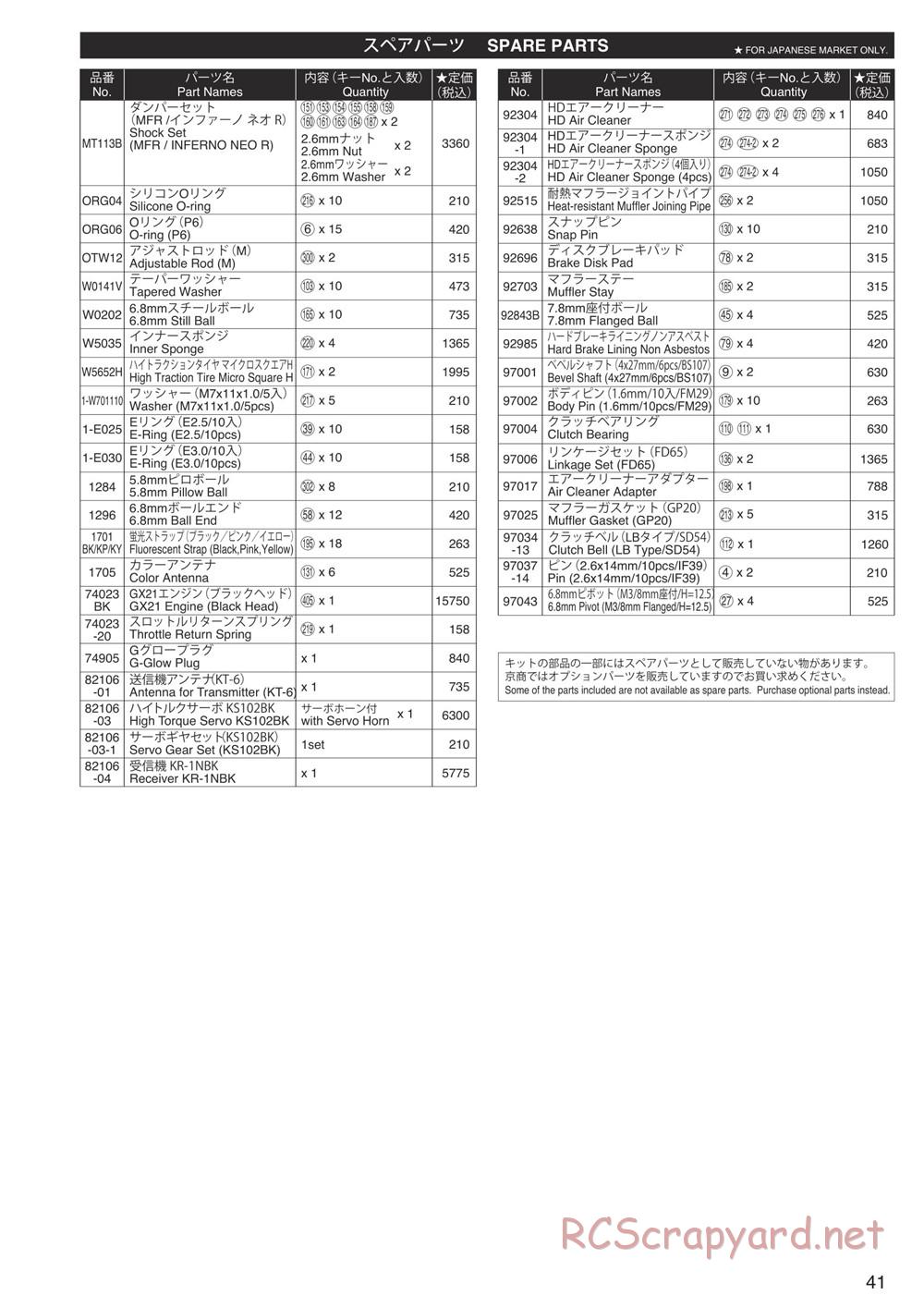 Kyosho - Inferno Neo - Parts List - Page 2