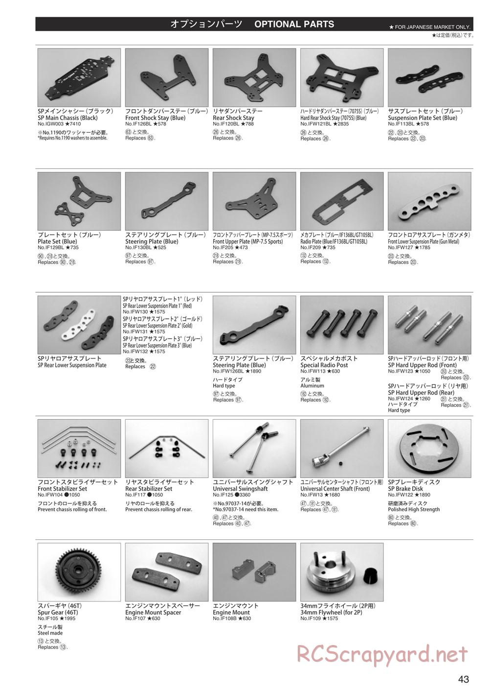 Kyosho - Inferno Neo - Parts List - Page 4