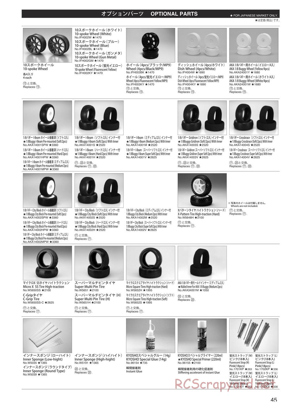 Kyosho - Inferno Neo - Parts List - Page 6