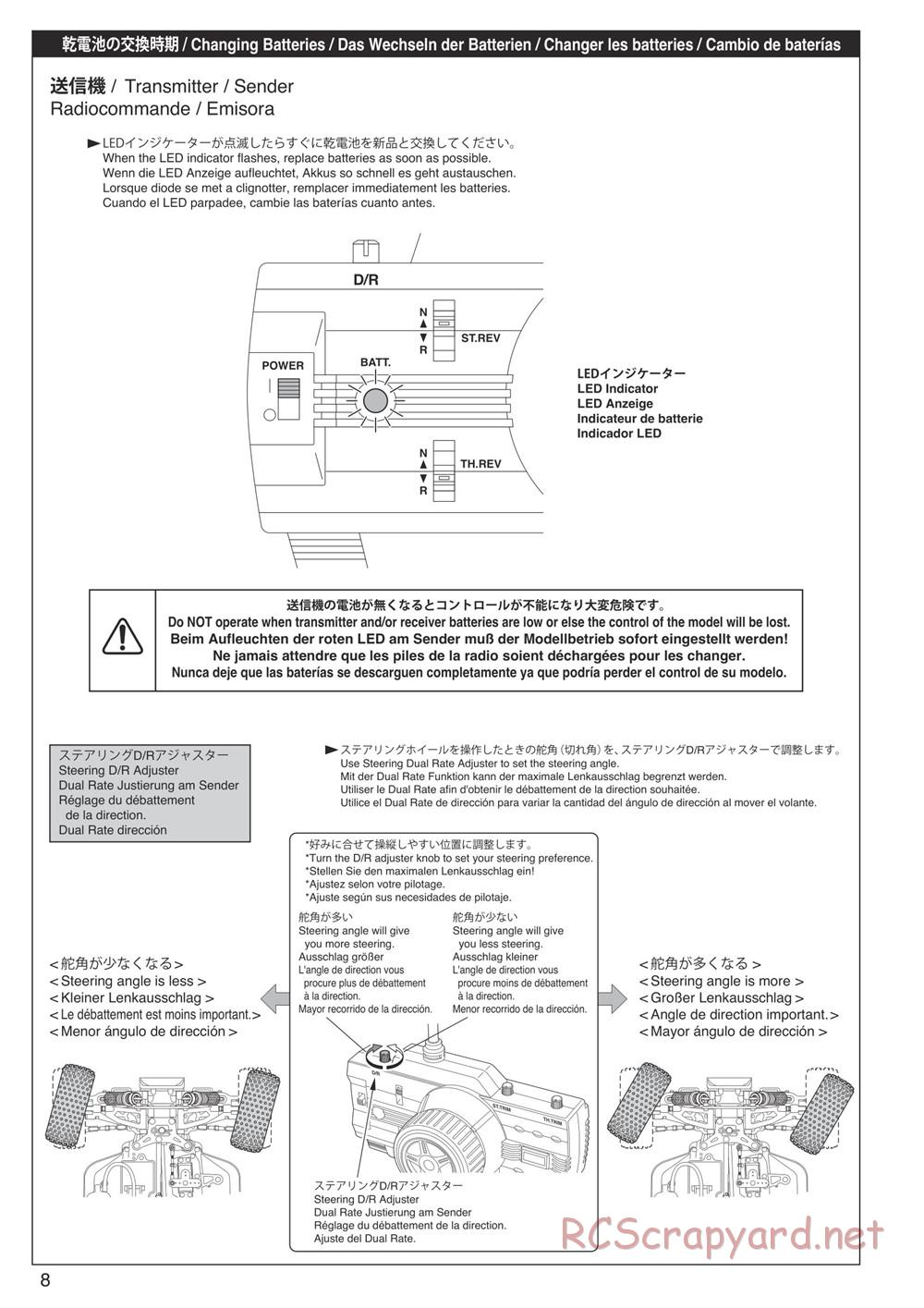 Kyosho - Inferno Neo - Manual - Page 8