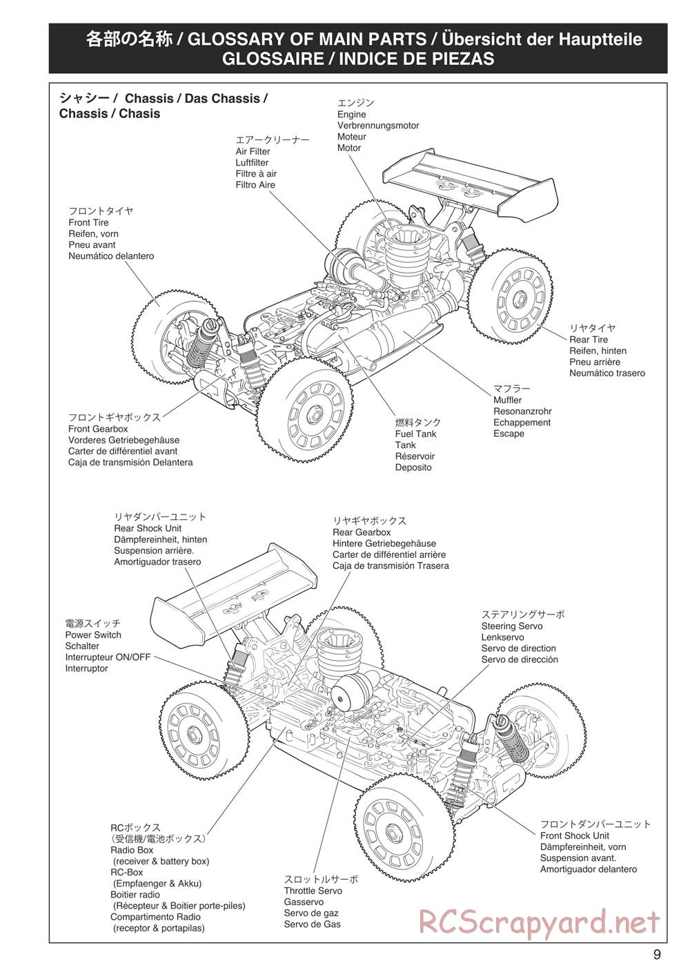 Kyosho - Inferno Neo - Manual - Page 9