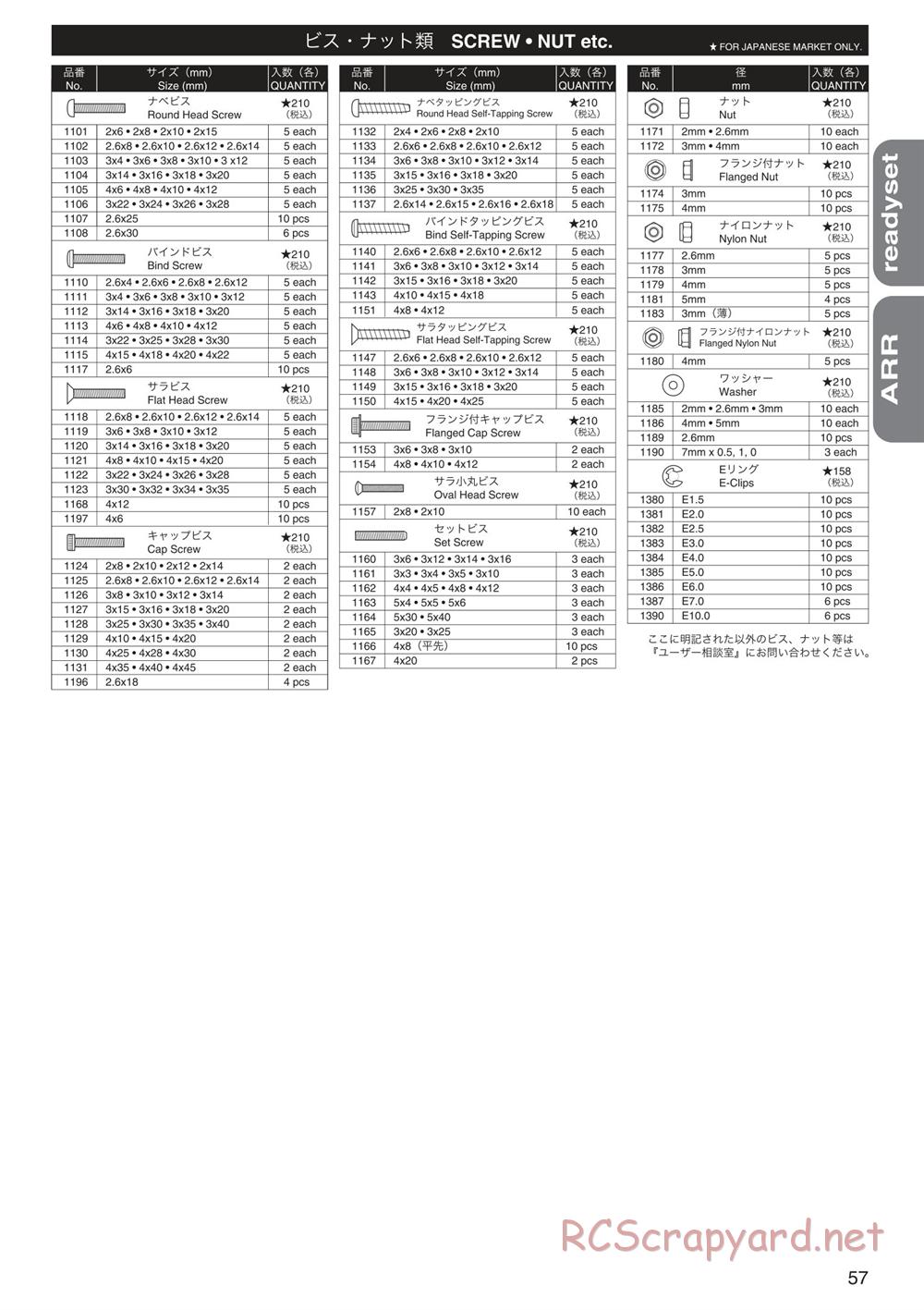 Kyosho - Mini Inferno 09 - Parts List - Page 2