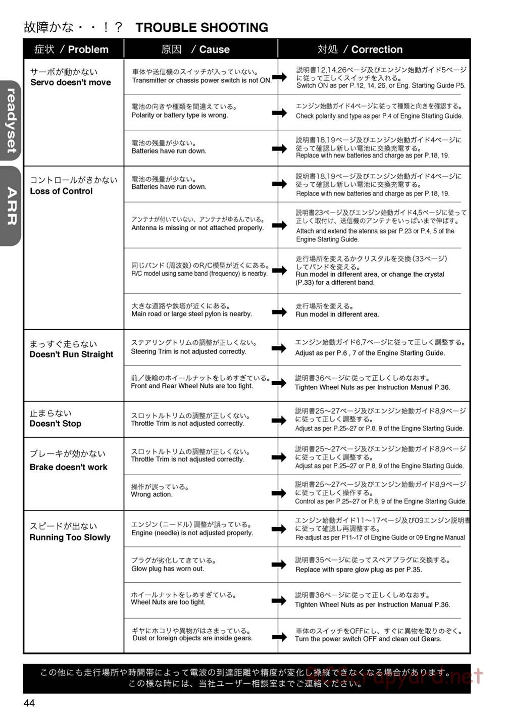 Kyosho - Mini Inferno 09 - Manual - Page 44