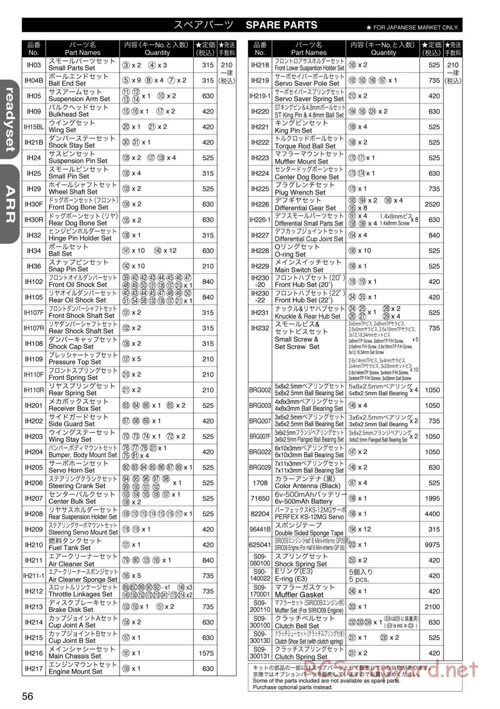 Kyosho - Mini Inferno 09 - Manual - Page 55