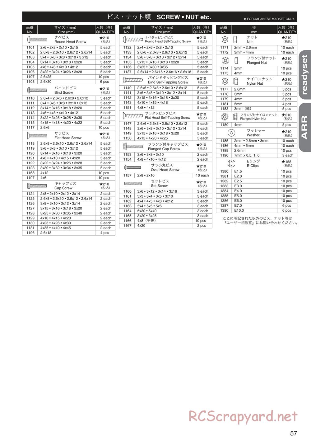 Kyosho - Mini Inferno ST 09 - Parts List - Page 2
