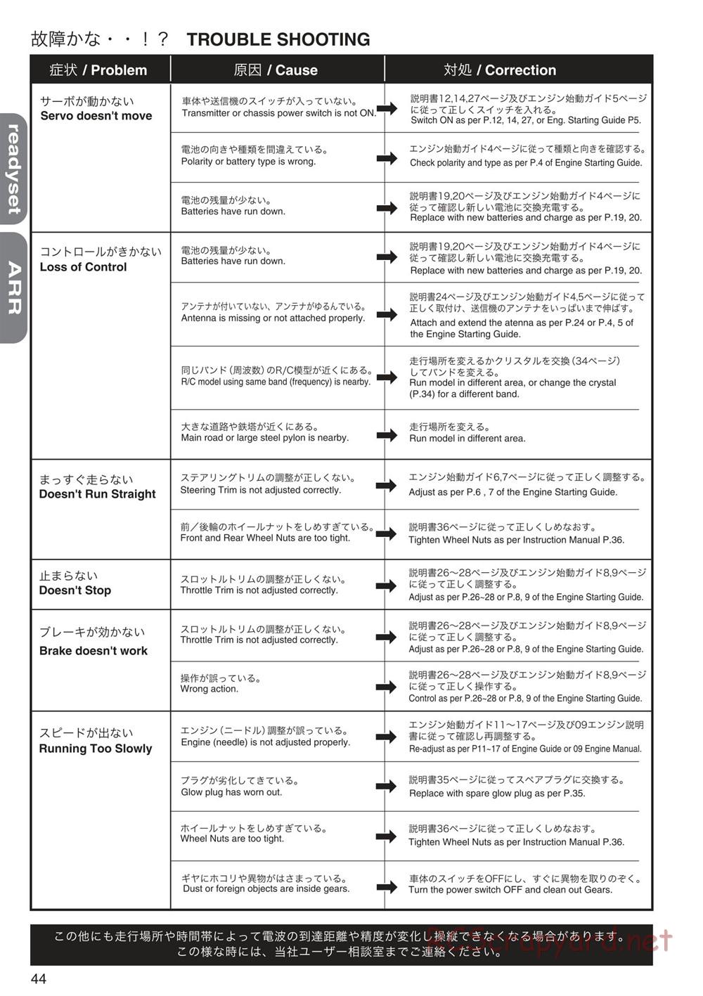 Kyosho - Mini Inferno ST 09 - Manual - Page 44