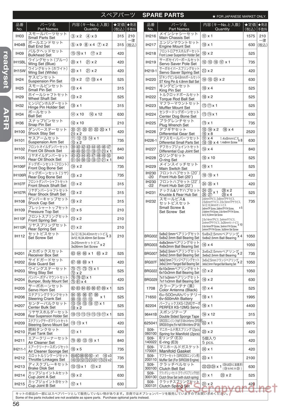 Kyosho - Mini Inferno ST 09 - Manual - Page 55