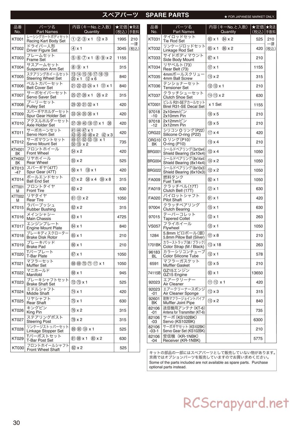 Kyosho - Birel R31-SE Kart - Manual - Page 29