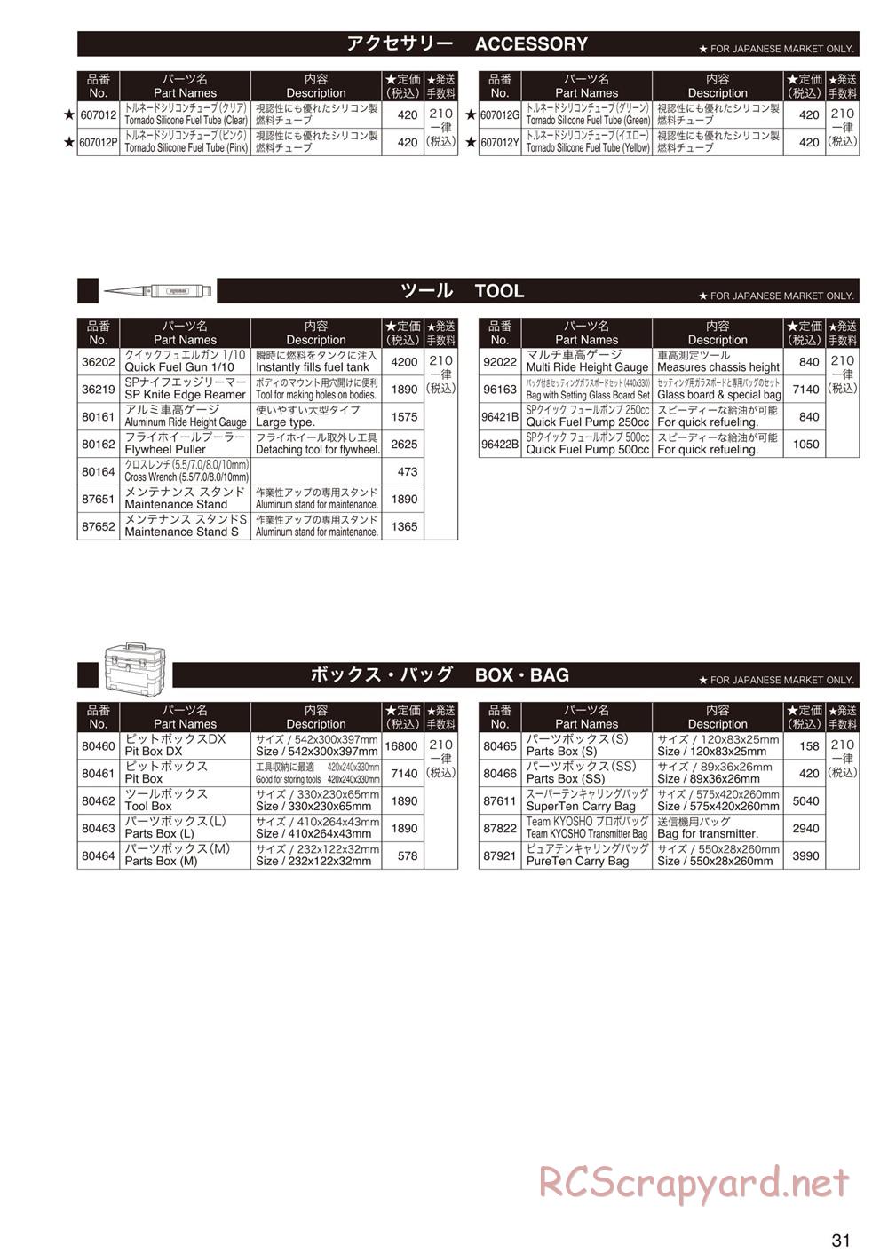 Kyosho - Birel R31-SE Kart - Manual - Page 30