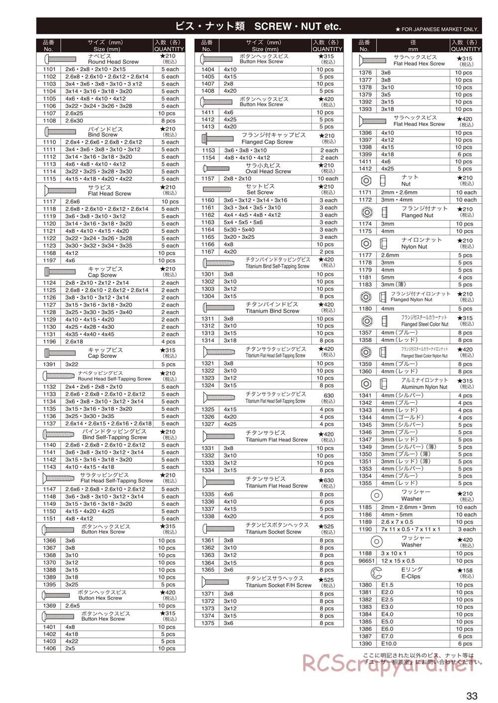 Kyosho - Birel R31-SE Kart - Manual - Page 32