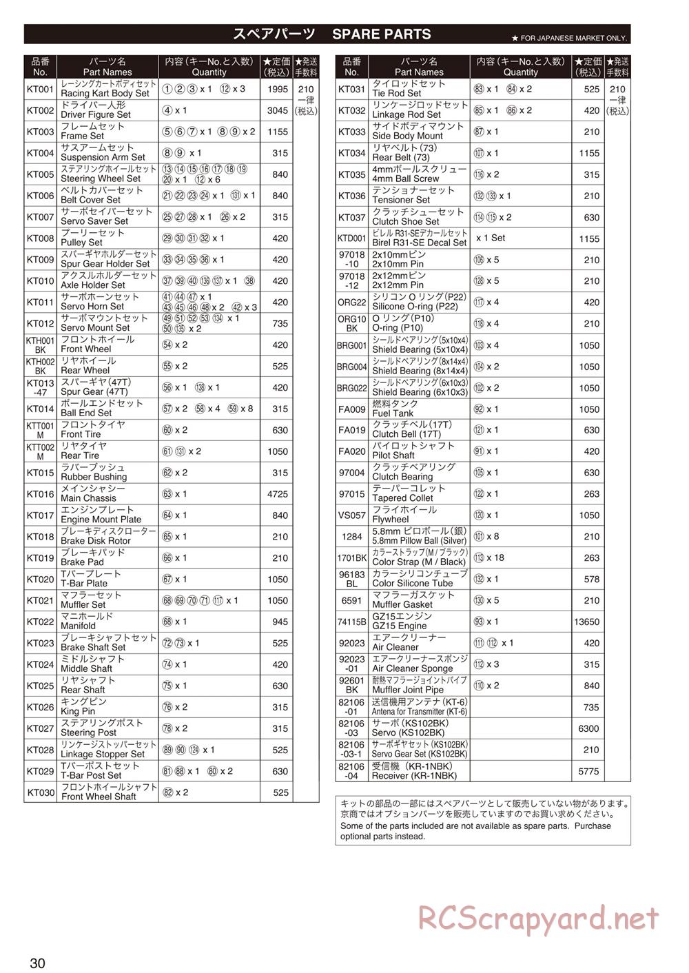 Kyosho - Birel R31-SE Kart - Parts List - Page 1