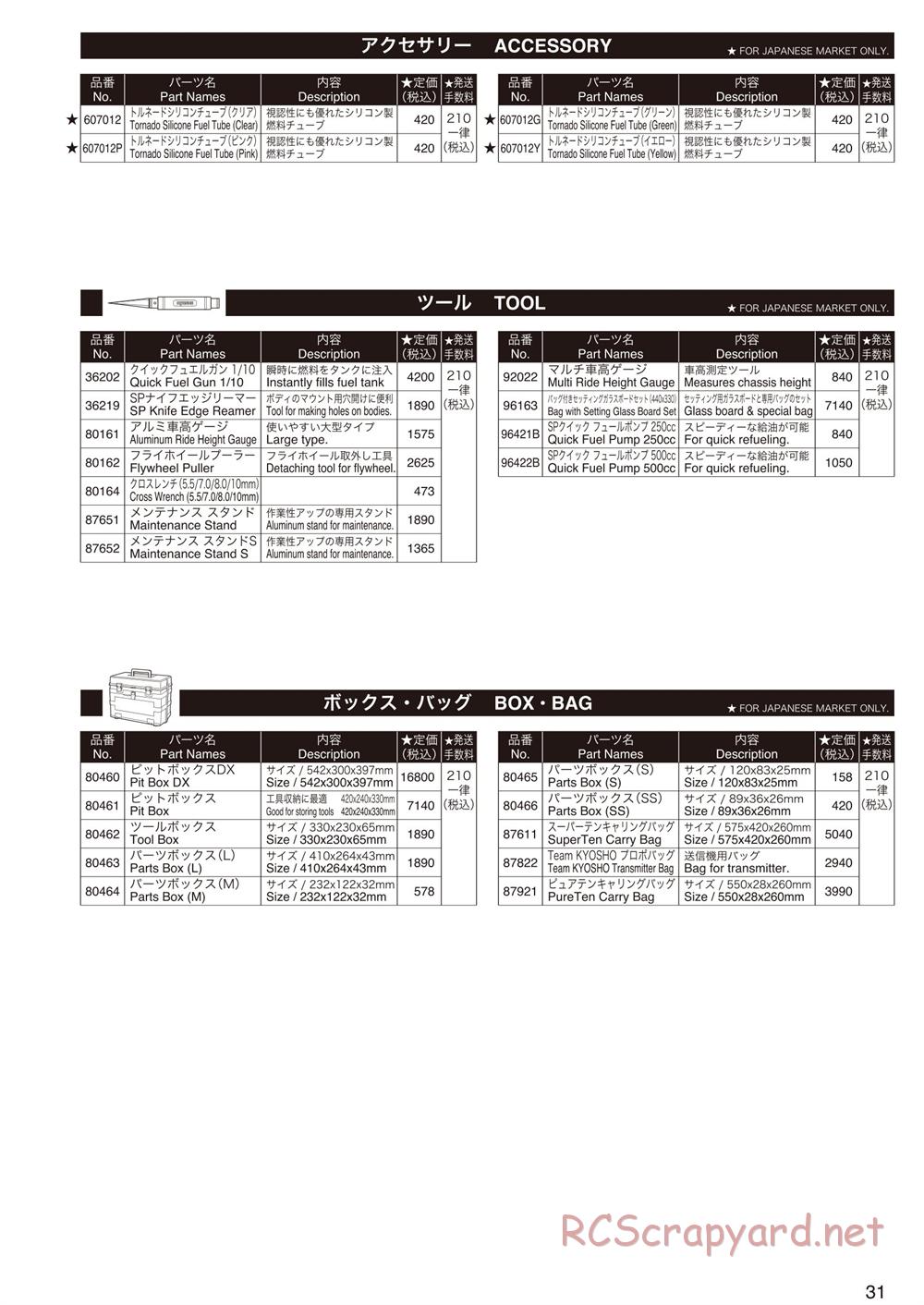 Kyosho - Birel R31-SE Kart - Parts List - Page 2