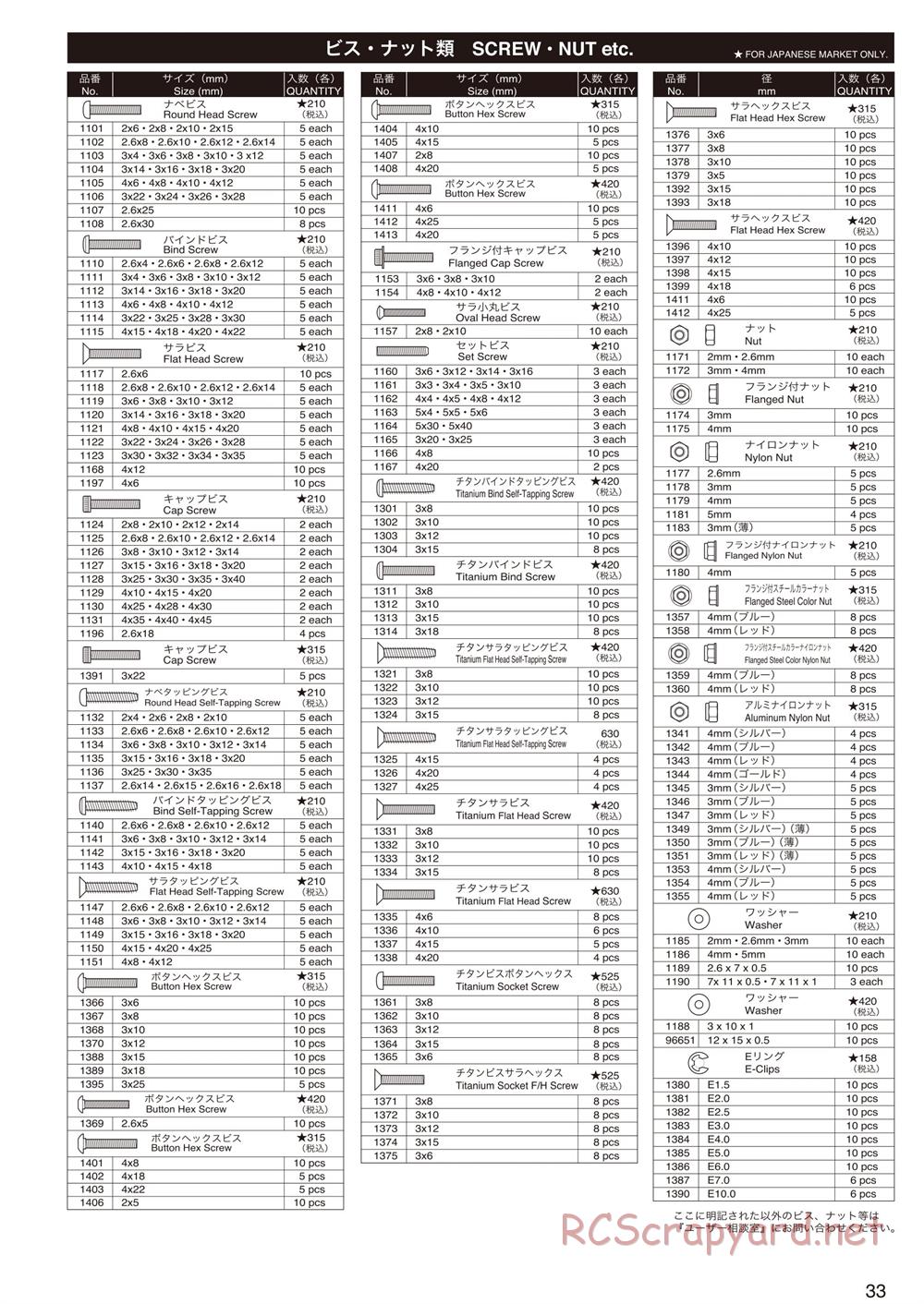 Kyosho - Birel R31-SE Kart - Parts List - Page 4