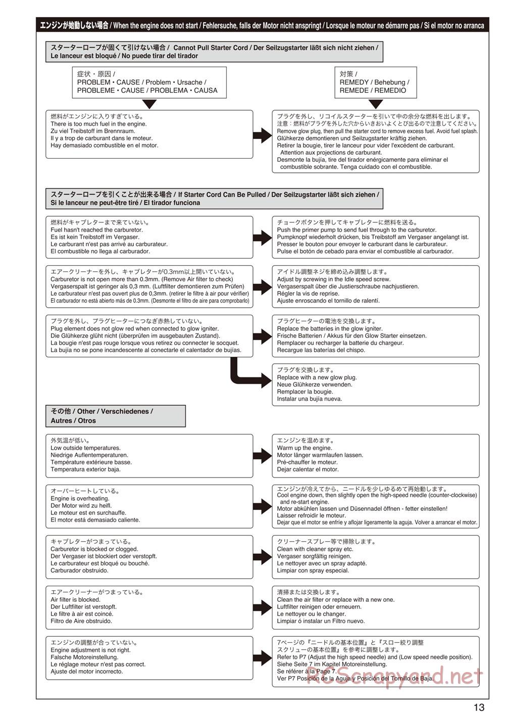 Kyosho - Birel R31-SE Kart - Manual - Page 13