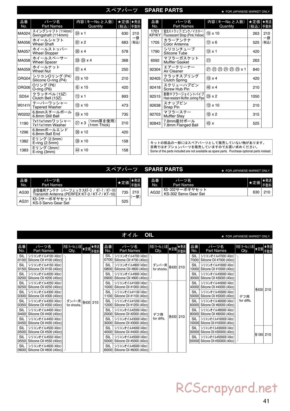 Kyosho - Inferno ST (2005) - Manual - Page 41