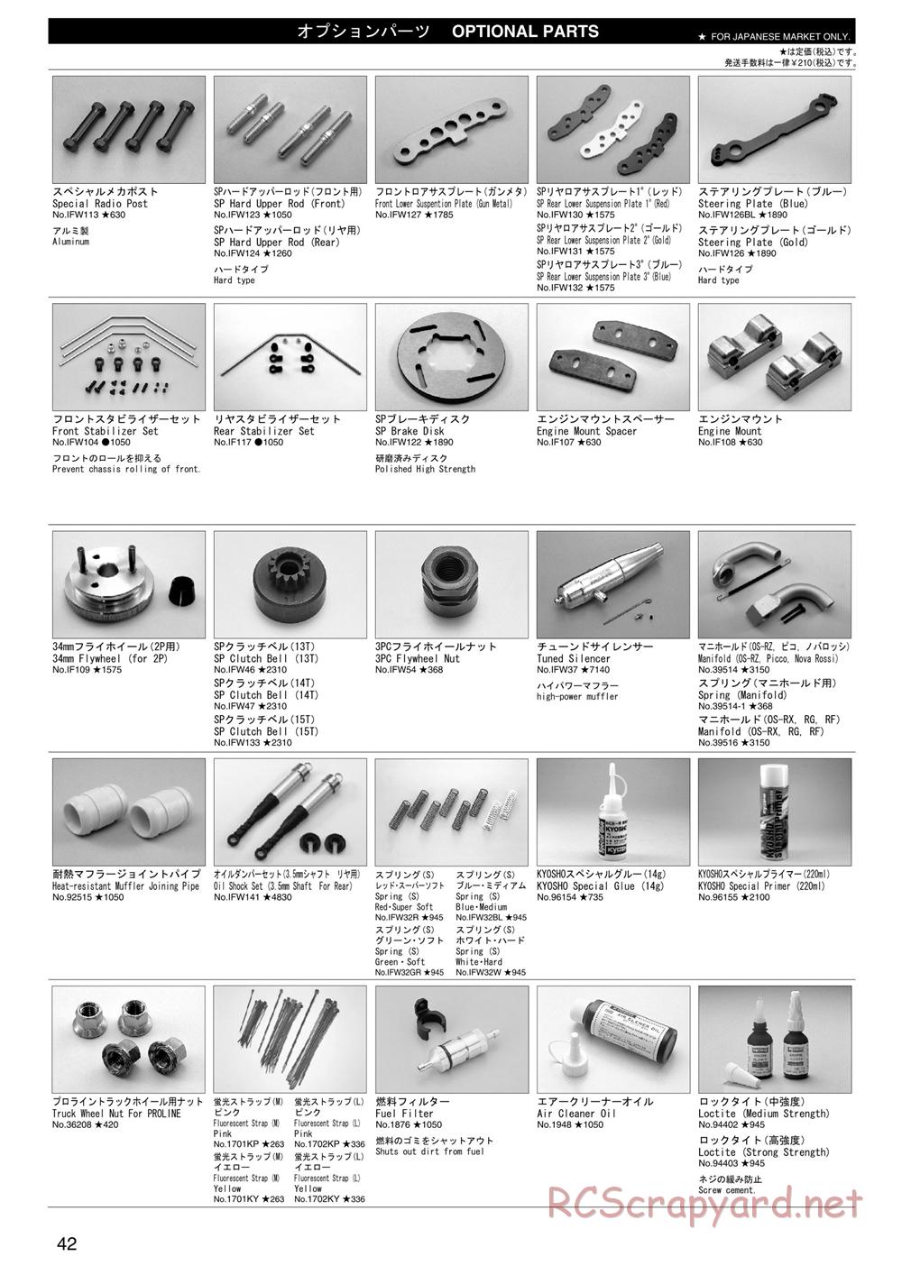 Kyosho - Inferno ST (2005) - Parts List - Page 3