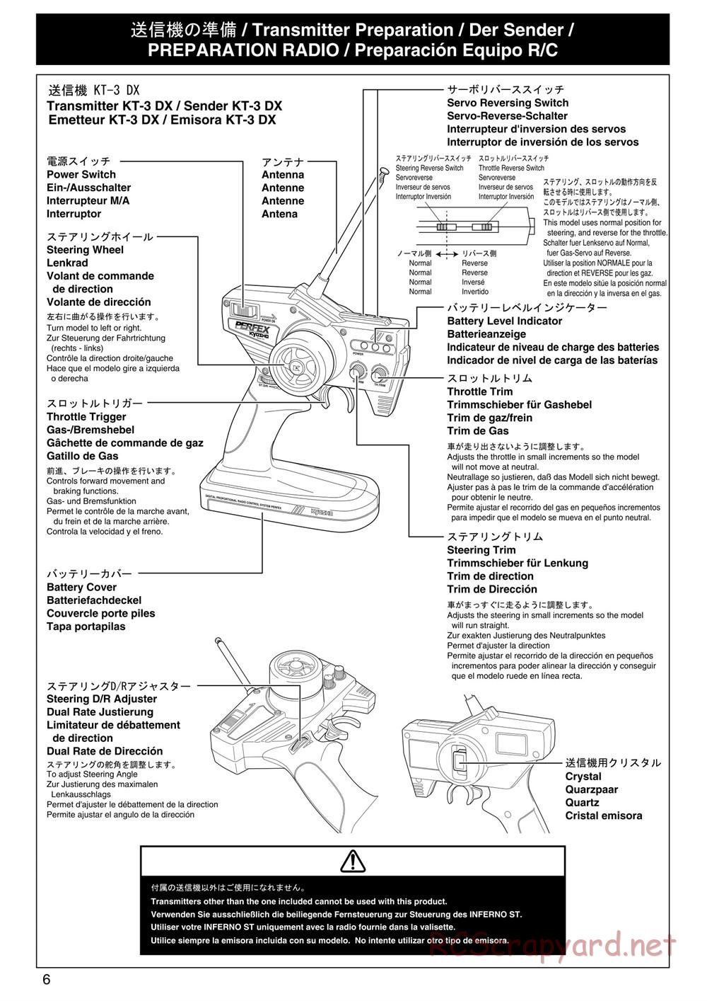 Kyosho - Inferno ST (2005) - Manual - Page 6