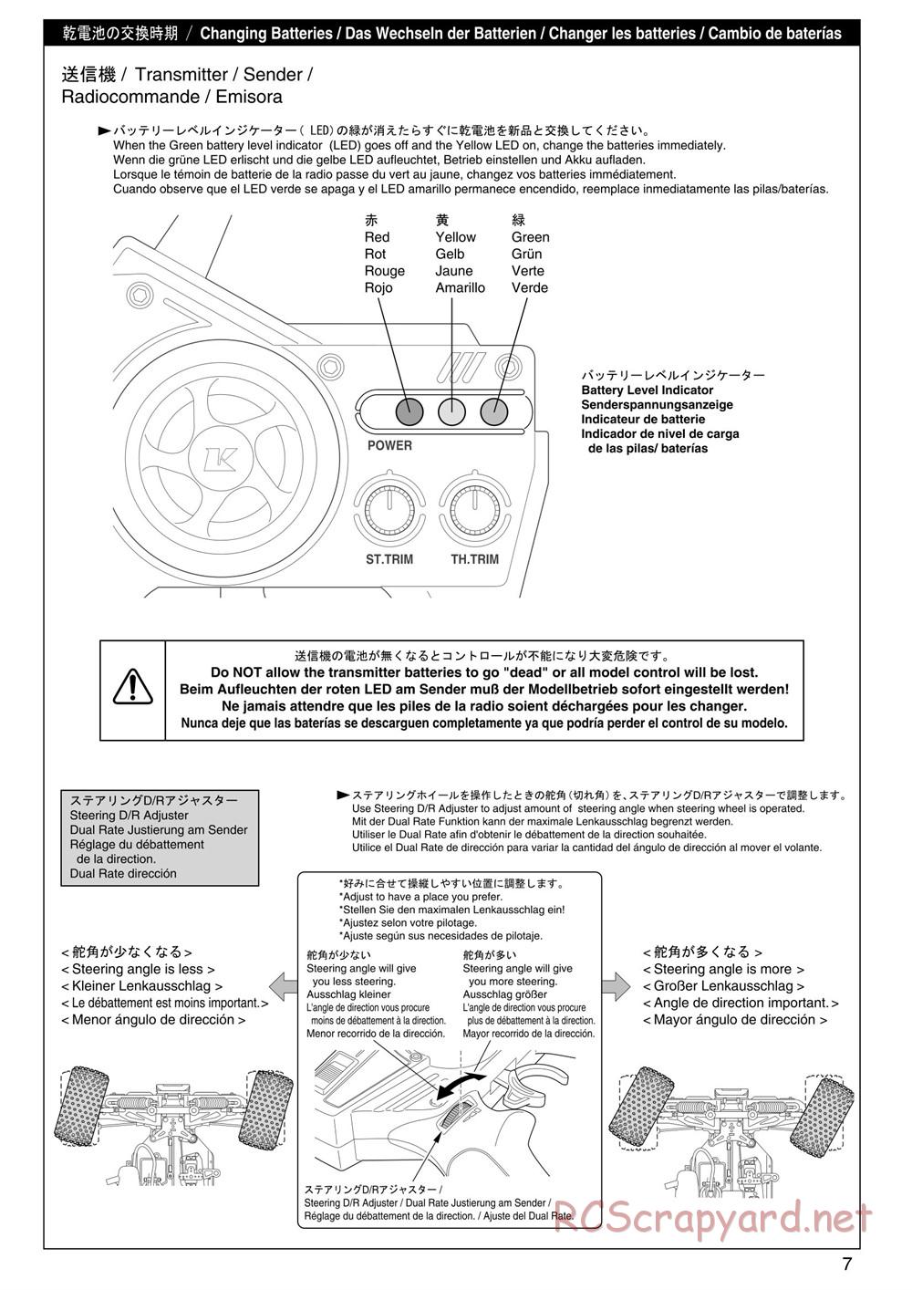 Kyosho - Inferno ST (2005) - Manual - Page 7