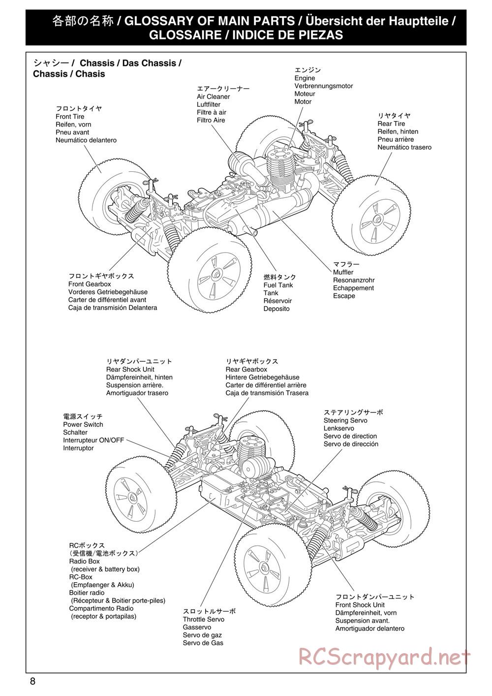 Kyosho - Inferno ST (2005) - Manual - Page 8