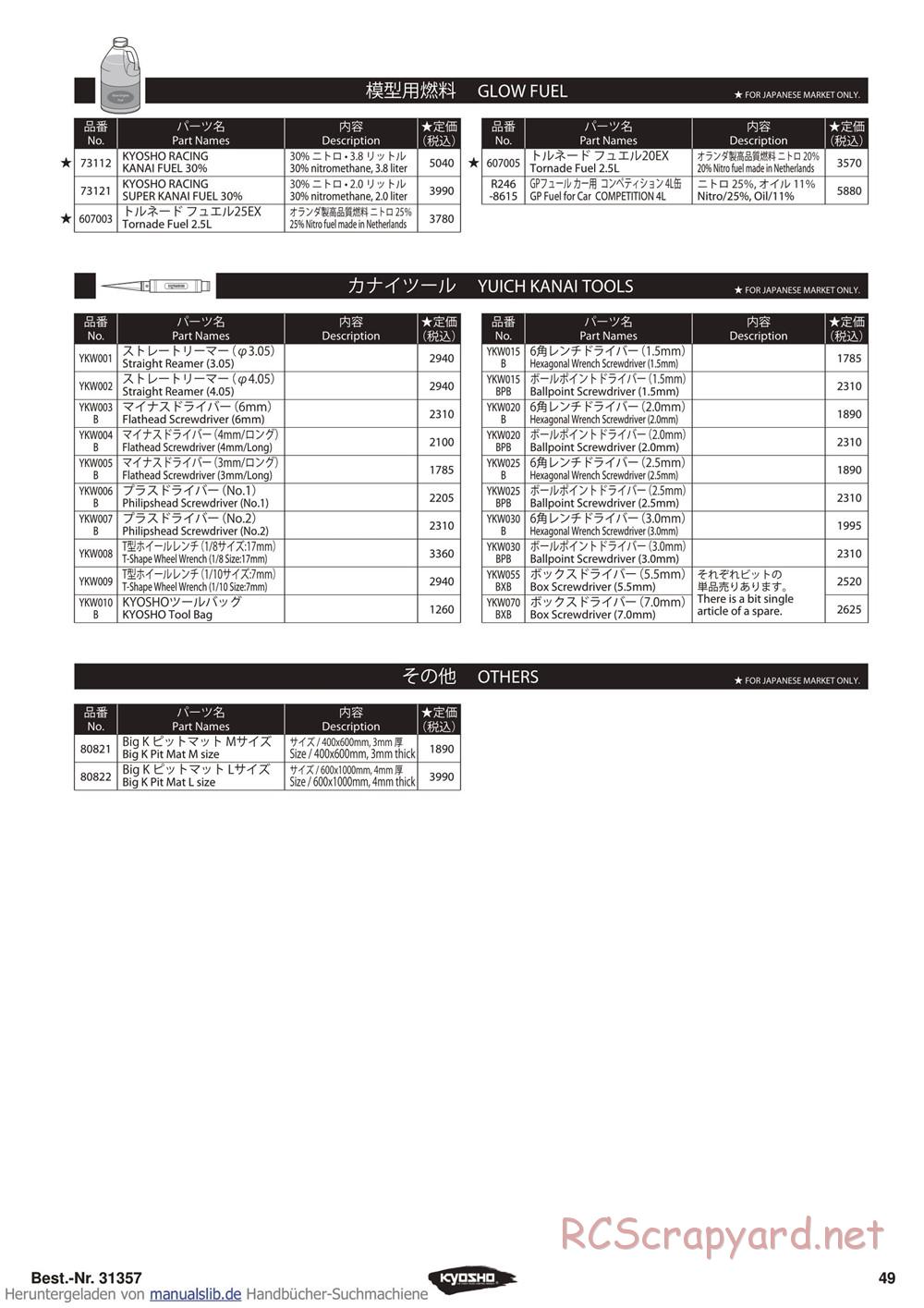 Kyosho - Inferno ST-RR Evo - Parts List - Page 5