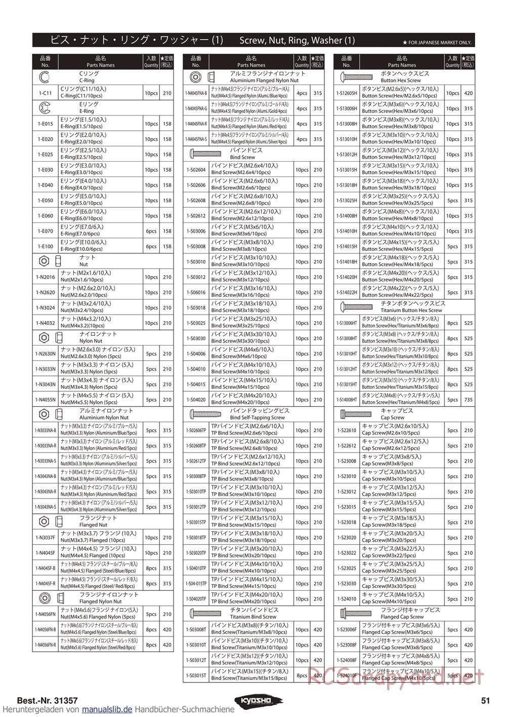 Kyosho - Inferno ST-RR Evo - Parts List - Page 7