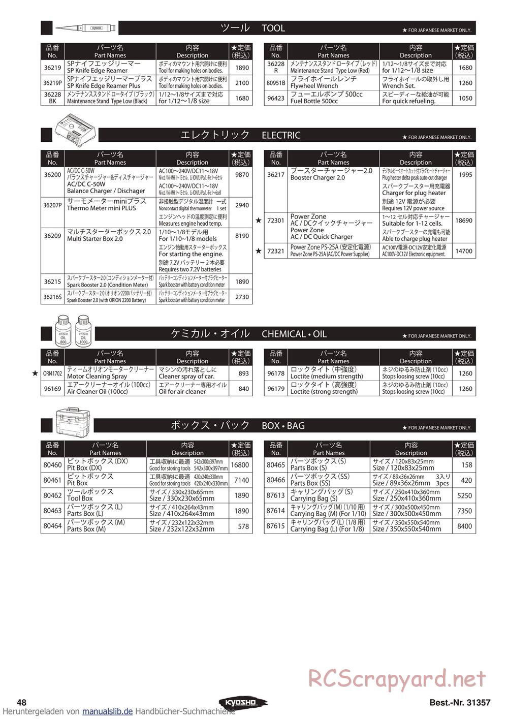 Kyosho - Inferno ST-RR Evo - Manual - Page 48