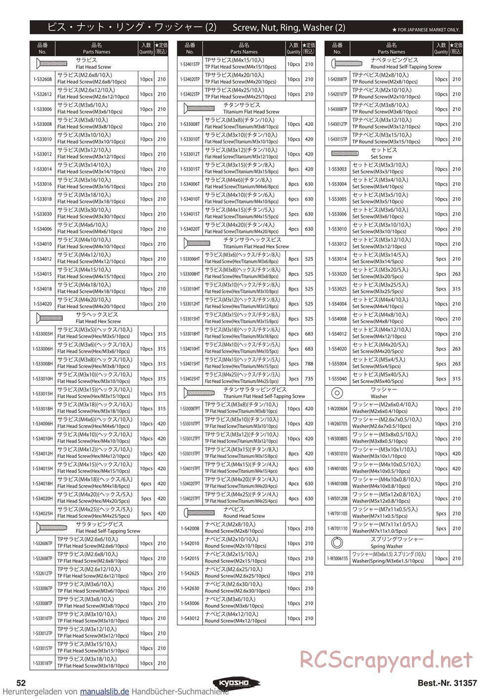 Kyosho - Inferno ST-RR Evo - Manual - Page 52