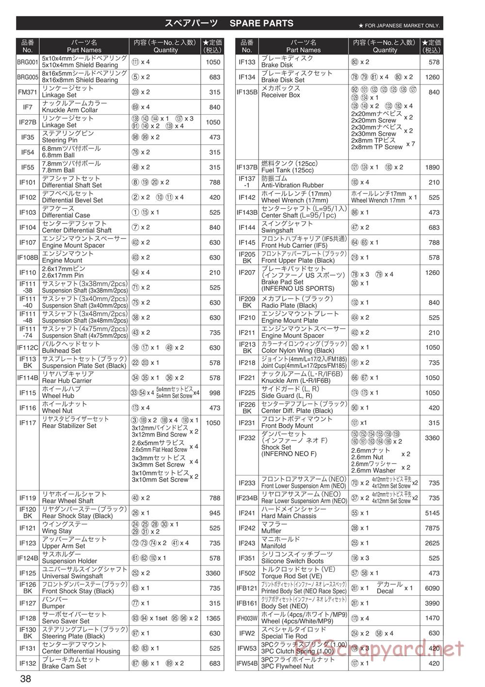 Kyosho - Inferno Neo Race Spec - Manual - Page 38