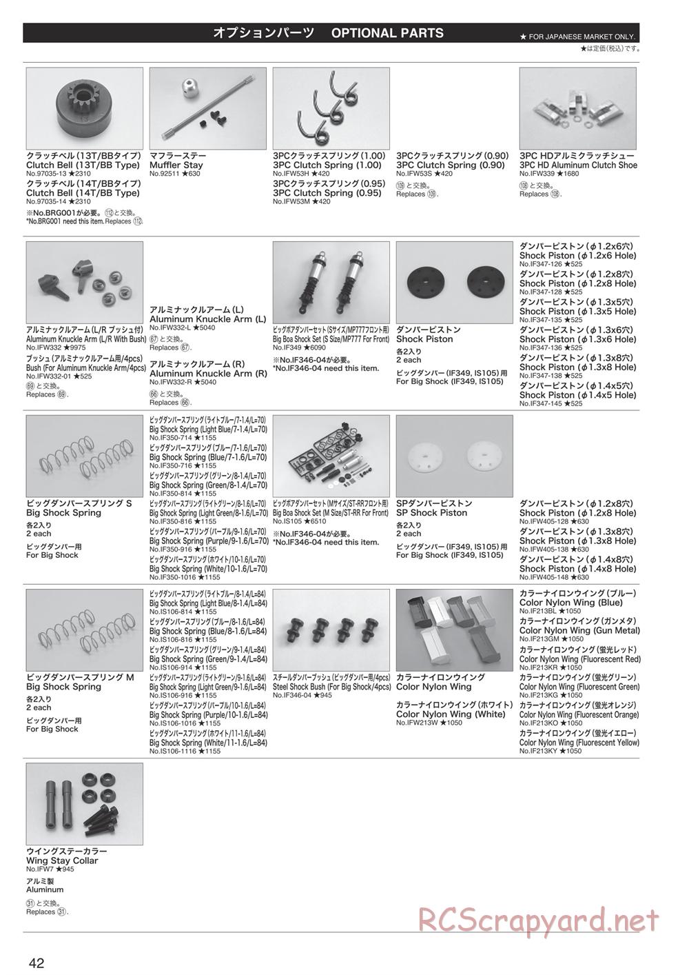 Kyosho - Inferno Neo Race Spec - Manual - Page 42