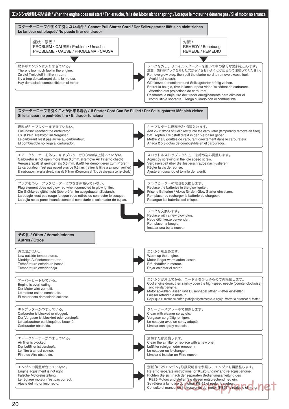 Kyosho - Inferno Neo Race Spec - Manual - Page 20