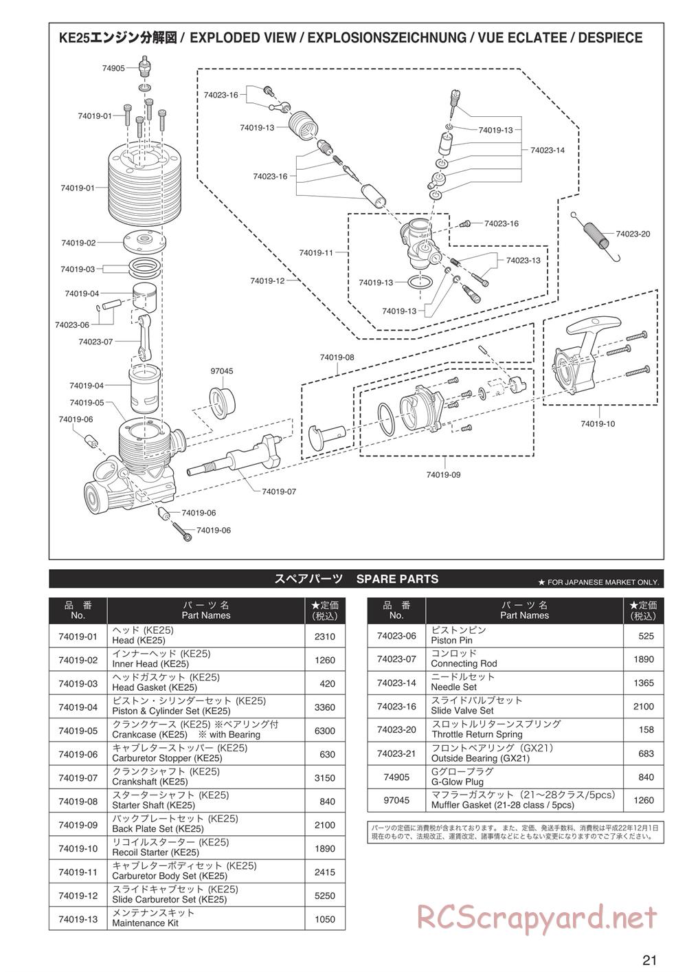 Kyosho - Inferno Neo Race Spec - Manual - Page 21
