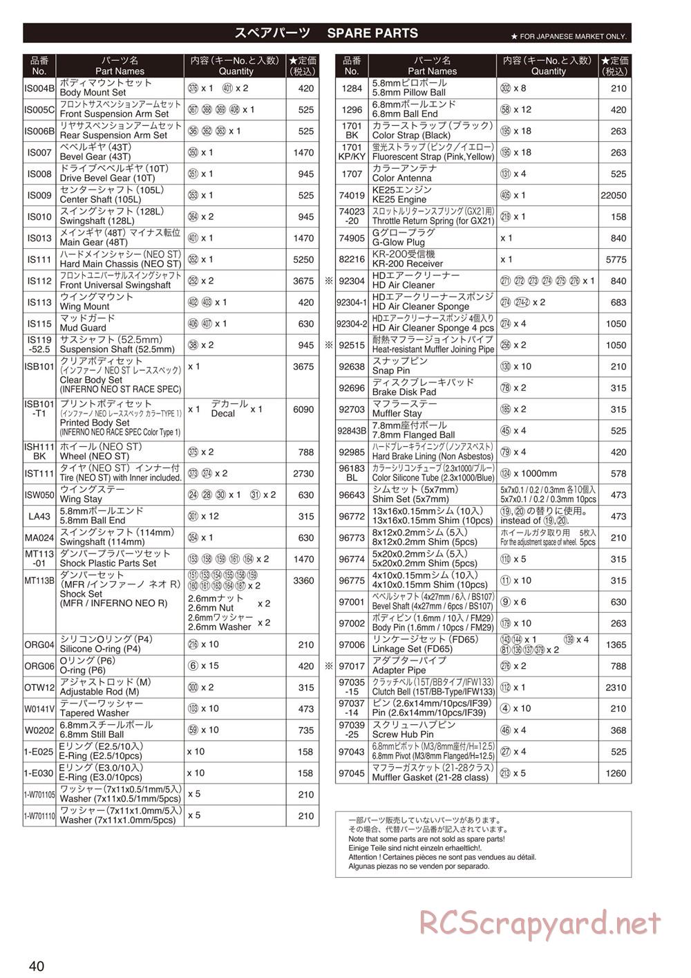 Kyosho - Inferno Neo ST - Manual - Page 40