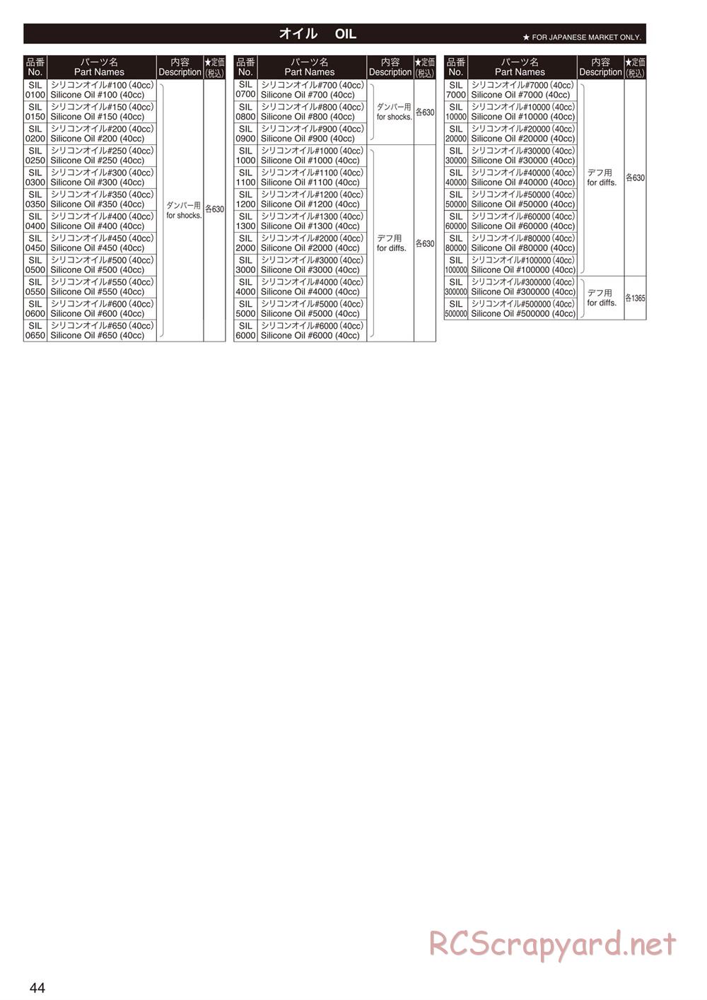 Kyosho - Inferno Neo ST - Manual - Page 44