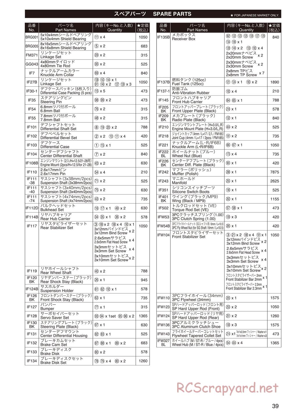 Kyosho - Inferno Neo ST - Parts List - Page 1